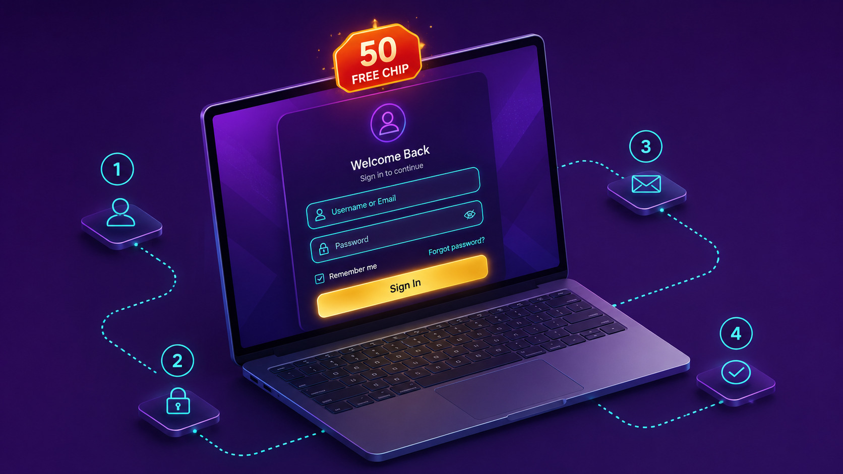 Avantgarde Casino login flow — laptop showing welcome back form with 50 free chip badge and 4-step verification path
